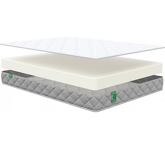 Изображение товара Матрас Sleeptek MAX Roll 14 160x200 см MSMR14-160-200