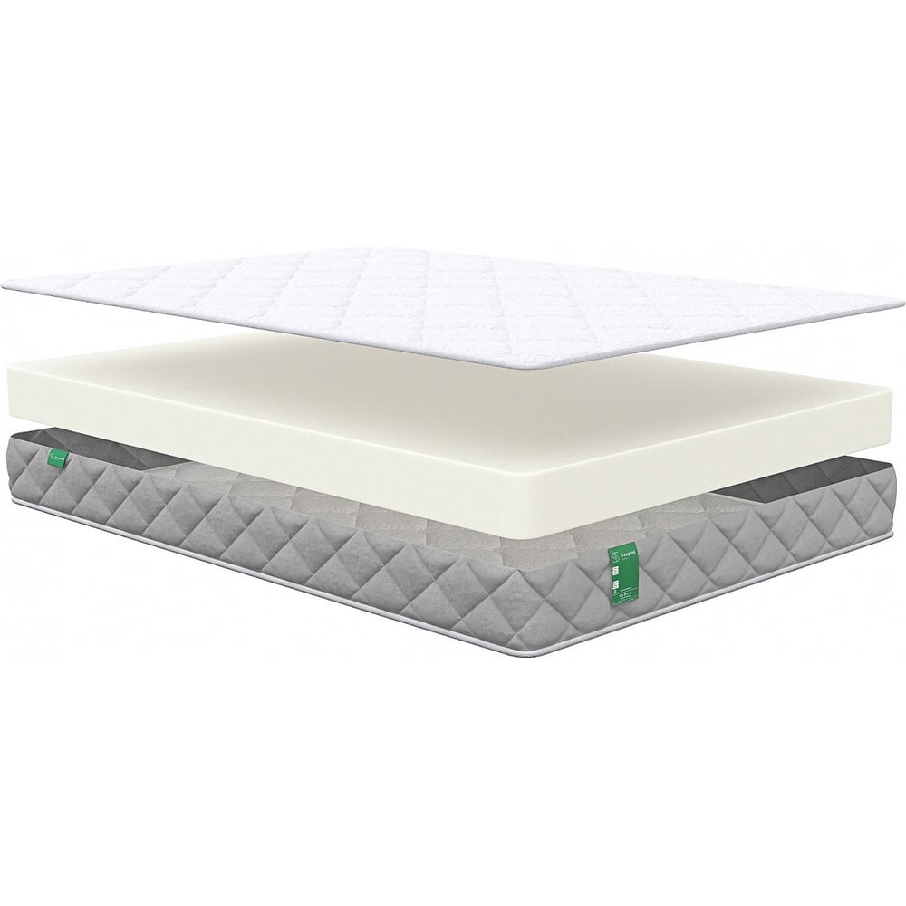 Изображение товара Матрас Sleeptek MAX Roll 14 200x200 см для комфортного сна