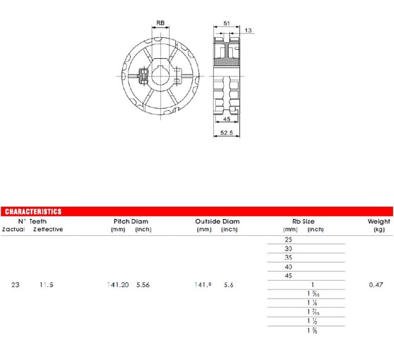 Изображение товара Звездочка 23T для модульной цепи HS-820/831 23 зубьев, круг 35 мм, шпон паз 10 мм, приводная литая разборная SPLIT, материал PA (HGB) Hongsbelt 00-00033780