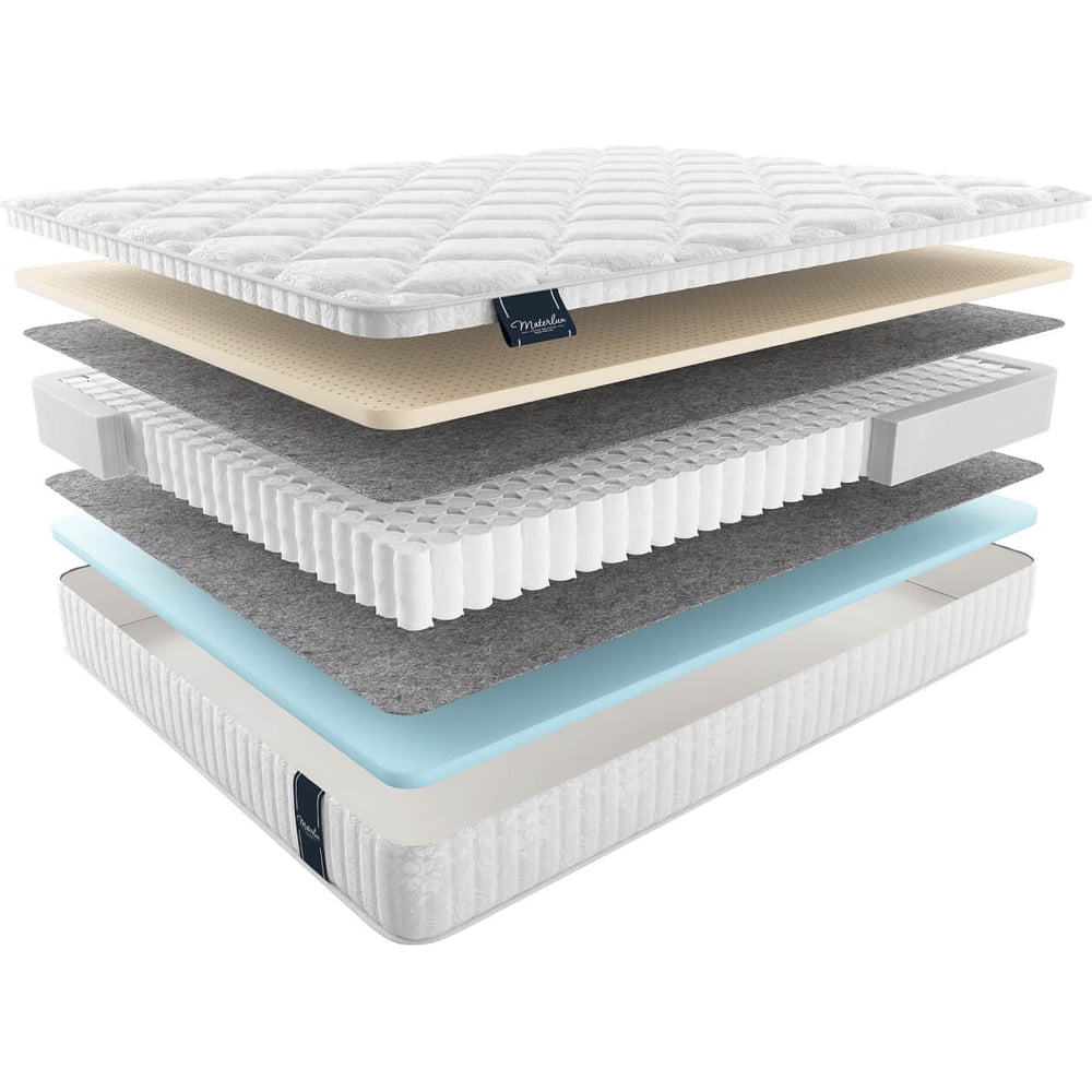 Изображение товара Матрас Materlux LAZIO с ортопедическим эффектом 90x200 см