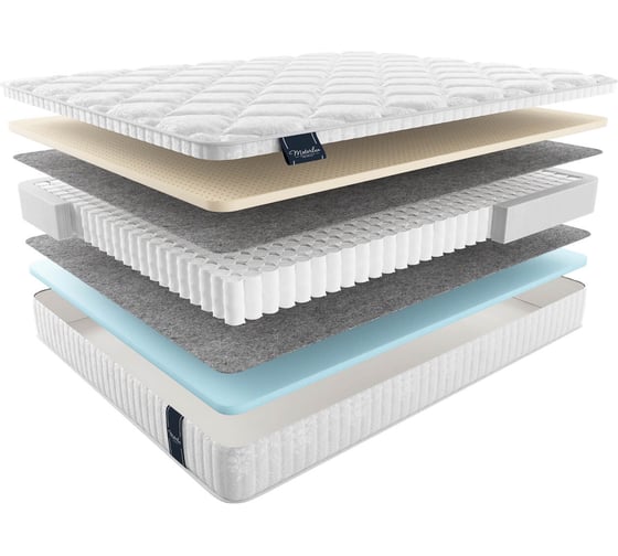 Изображение товара Матрас Materlux LAZIO ТЛ000006875