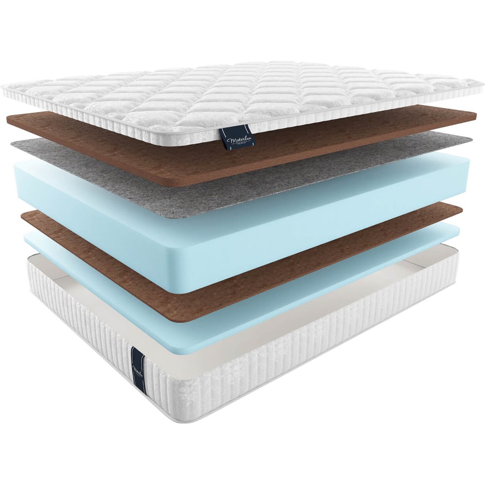 Изображение товара Матрас Materlux ALLEGRO 160x200 см анатомический ортопедический