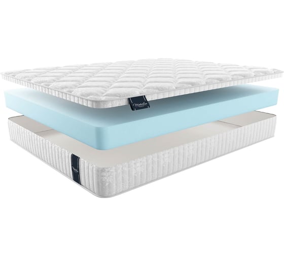 Изображение товара Матрас Materlux STELLA ТЛ000002968