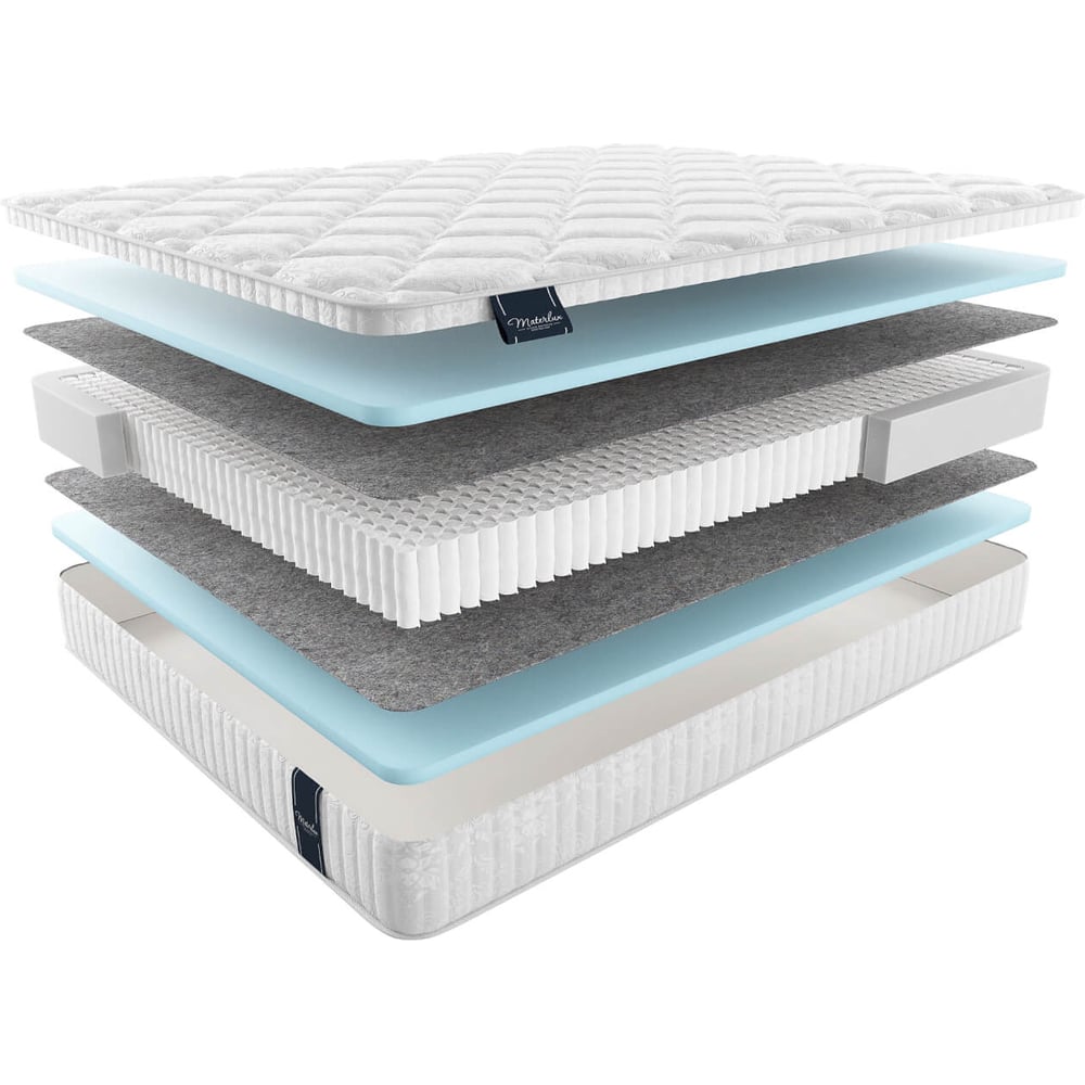 Изображение товара Матрас Materlux TAORMINA - ортопедический, двусторонний, искусственная пена