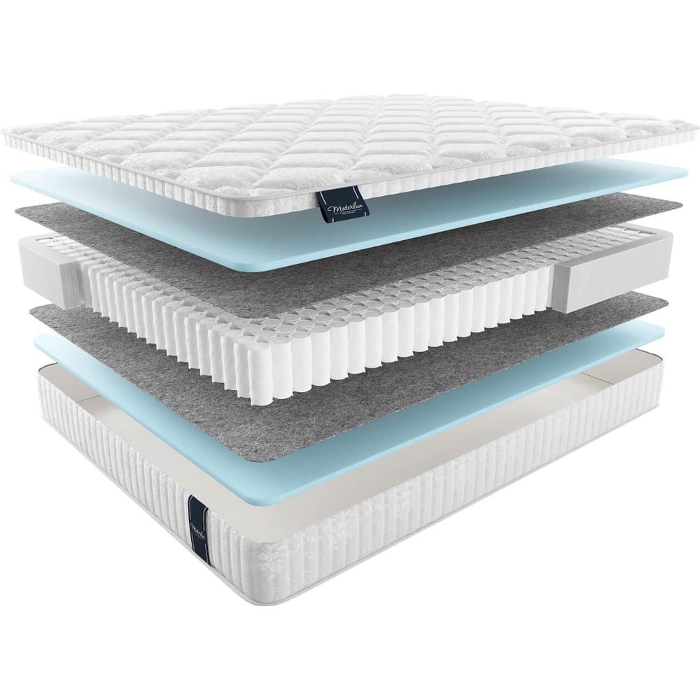Изображение товара Матрас Materlux UNION MAXI 200x200 см с ортопедическим эффектом