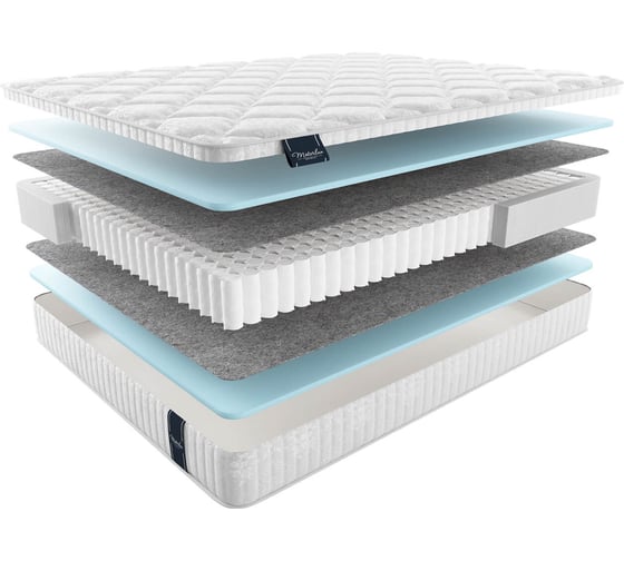 Изображение товара Матрас Materlux UNION MAXI ТЛ000016323