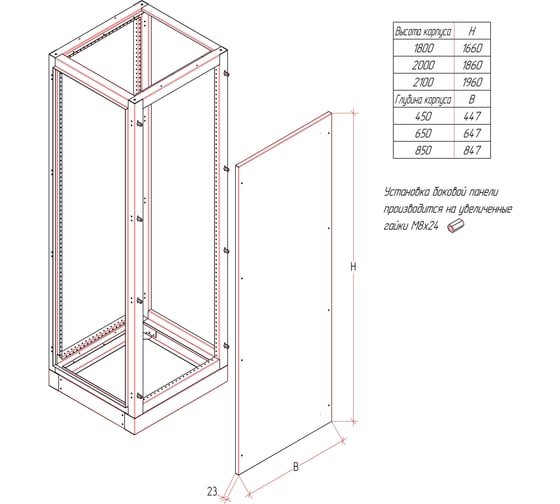 Изображение товара Боковая панель MULTICOLOR УМК IP54 (650х2000) (ШхВ) RAL 7035 MLT.UMK1.PB.54.650.2000