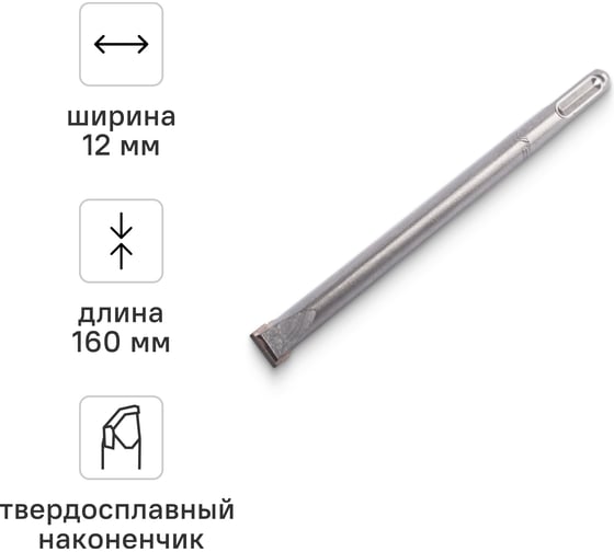 Изображение товара Зубило мини плоское твердосплавное SDS-plus 12х160 мм RAGE 558212