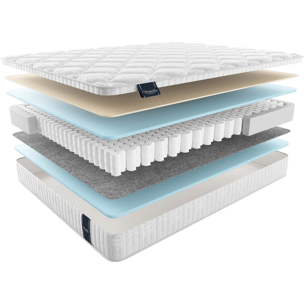 Изображение товара Матрас Materlux ALBRIS с двусторонней жесткостью