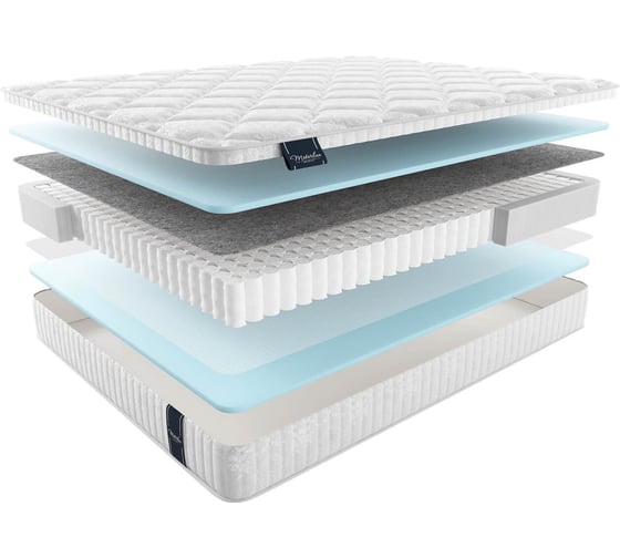 Изображение товара Матрас Materlux ANETO ТЛ000021560