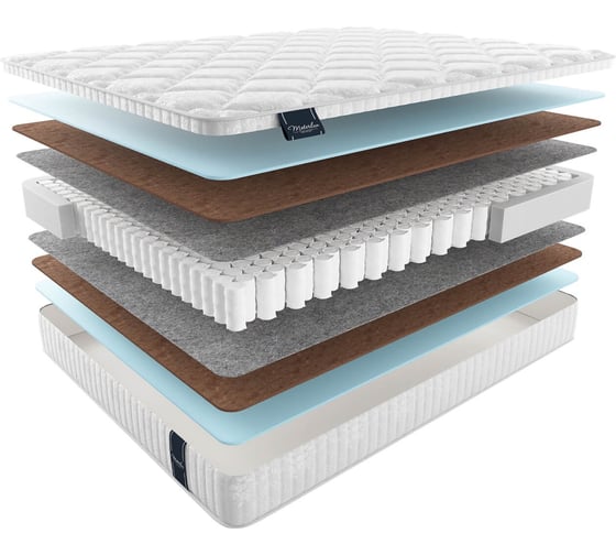 Изображение товара Матрас Materlux AOSTA ТЛ000021538