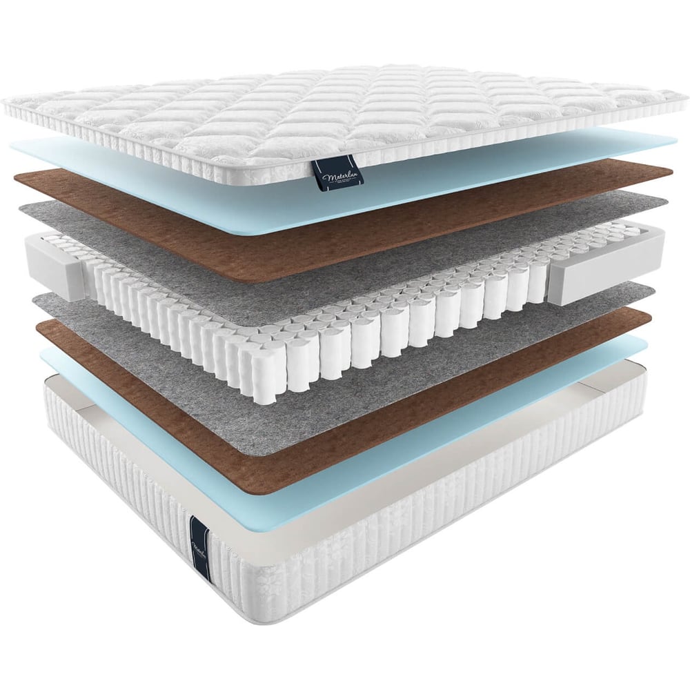 Изображение товара Матрас Materlux AOSTA ТЛ000021542 ортопедический двухсторонний 200х180 см
