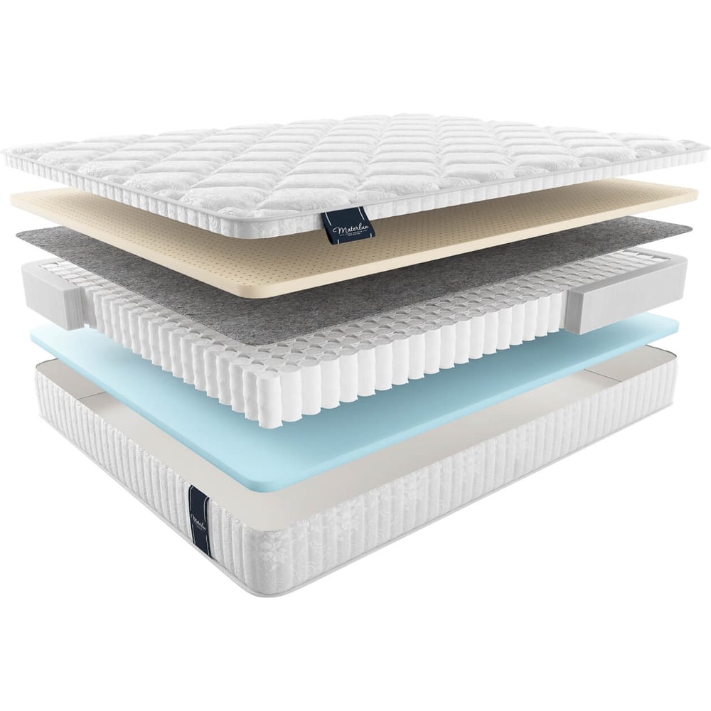 Изображение товара Матрас Materlux ARDILA ТЛ000021659 ортопедический двусторонний 200х180 см
