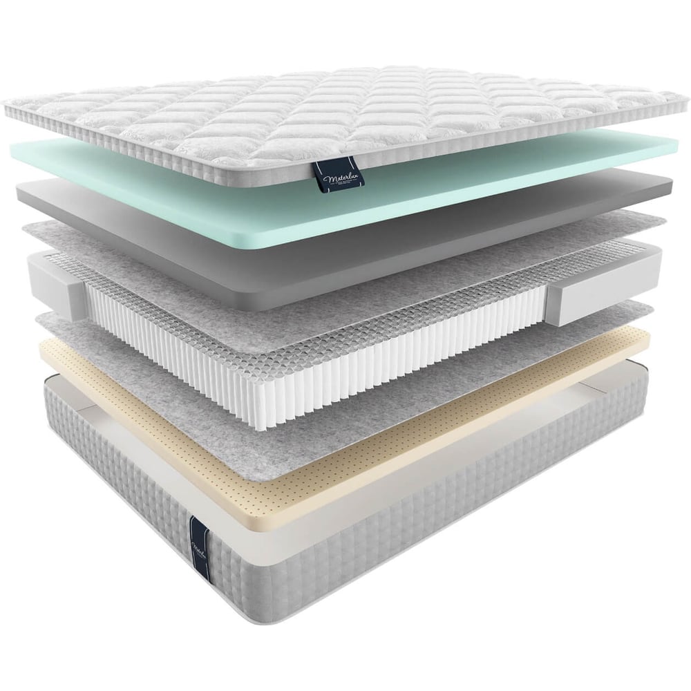 Изображение товара Матрас Materlux AZZURRO NEW ортопедический 200x90 см