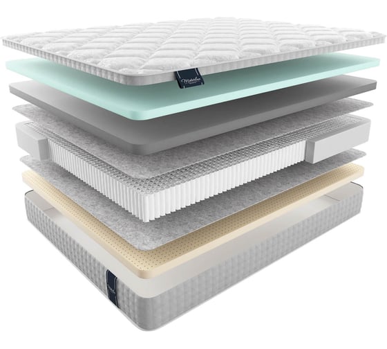 Изображение товара Матрас Materlux AZZURRO NEW ТЛ000025490