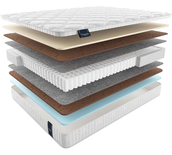 Изображение товара Матрас Materlux BATESFORD ТЛ000024865
