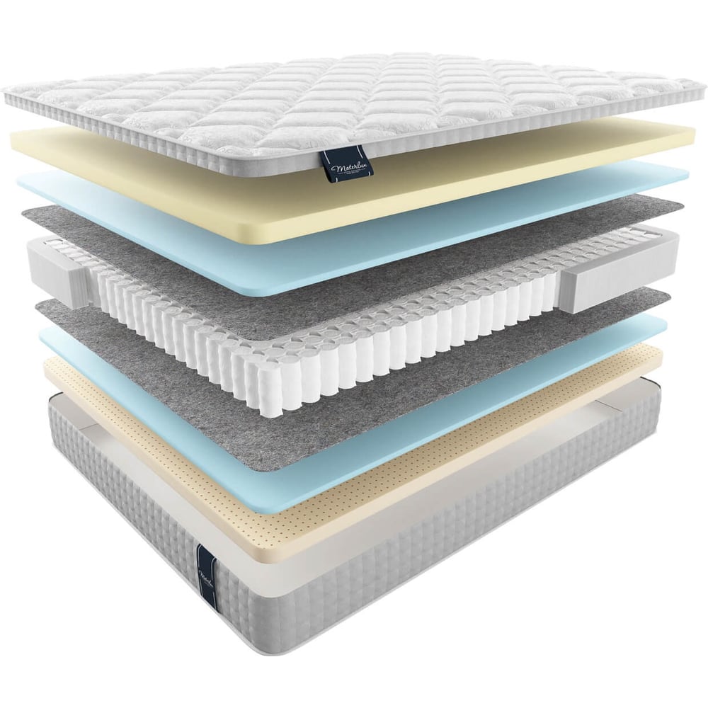 Изображение товара Матрас Materlux CARDINALE ТЛ000025484 ортопедический двухсторонний 200х120 см серый
