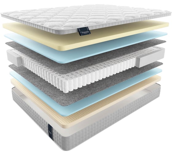 Изображение товара Матрас Materlux CARDINALE ТЛ000025488