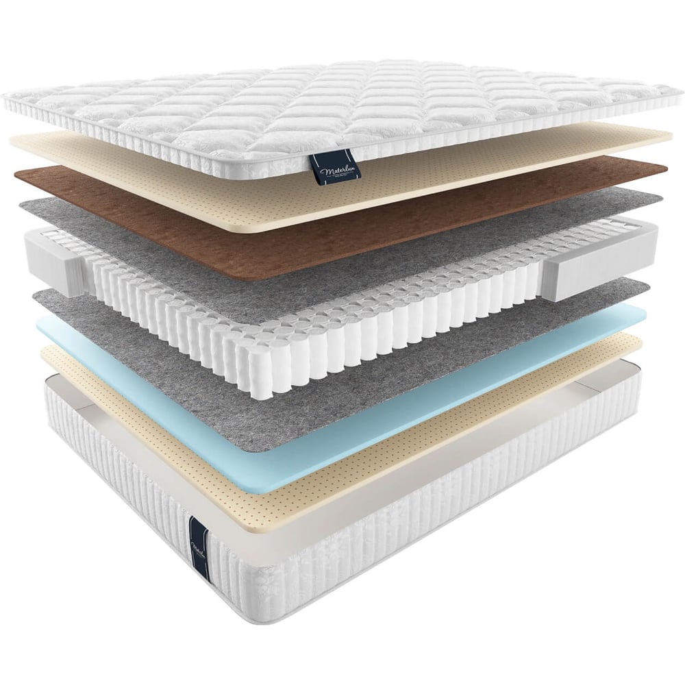 Изображение товара Матрас Materlux CAROLINA MULTI двусторонний ортопедический 200x140 см