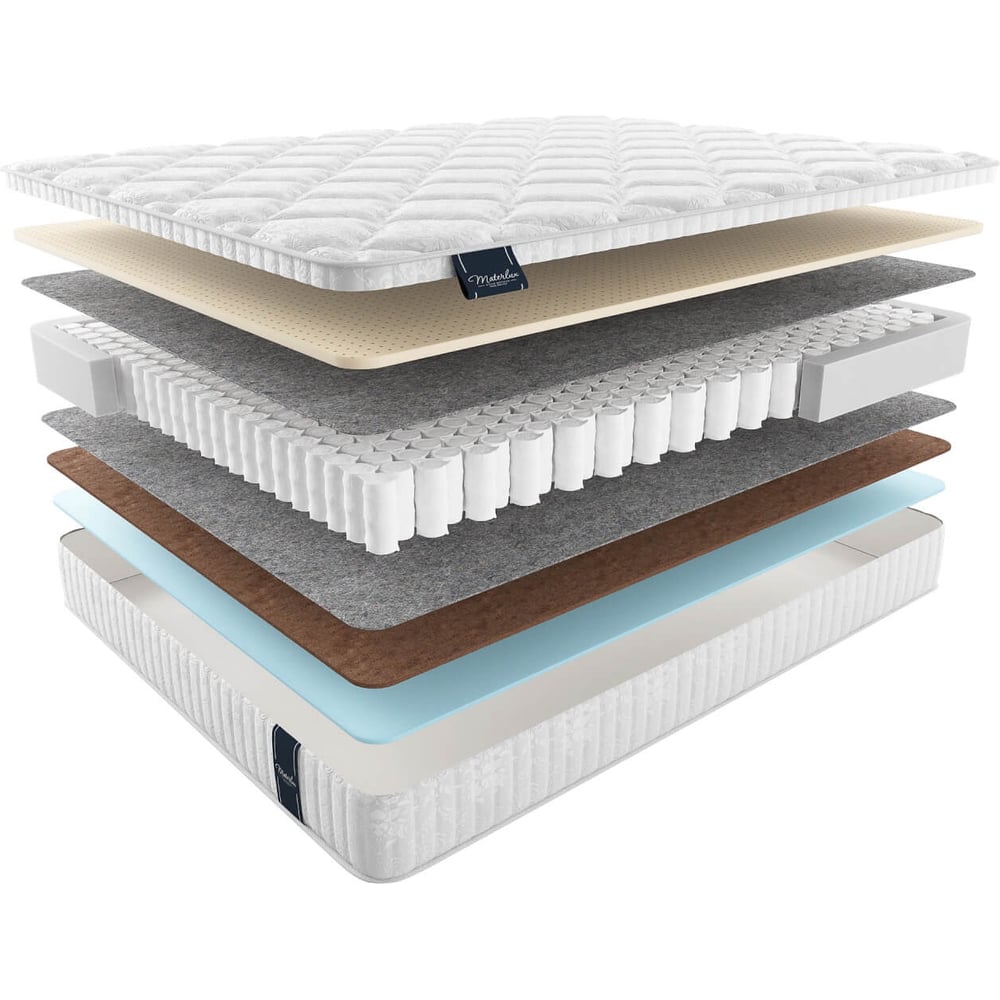 Изображение товара Матрас Materlux CASTELLO двусторонний ортопедический с независимым пружинным блоком