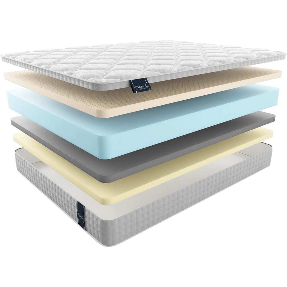 Изображение товара Матрас Materlux DIANA ТЛ000028460 ортопедический двусторонний 200х200 см