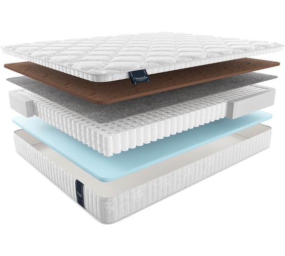 Изображение товара Матрас Materlux DUERO ТЛ000021594