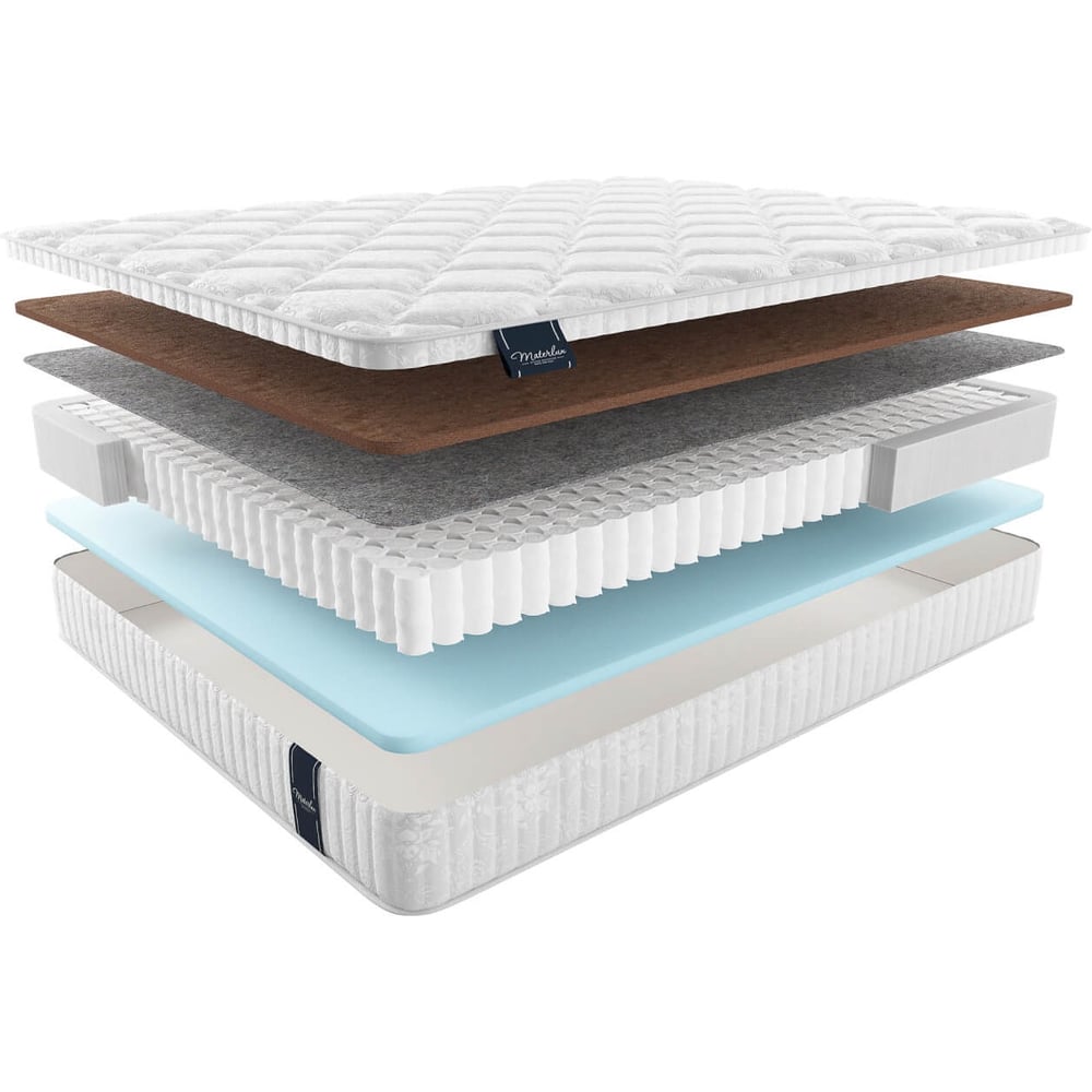 Изображение товара Матрас Materlux DUERO ортопедический двусторонний 200x140 см с независимым пружинным блоком