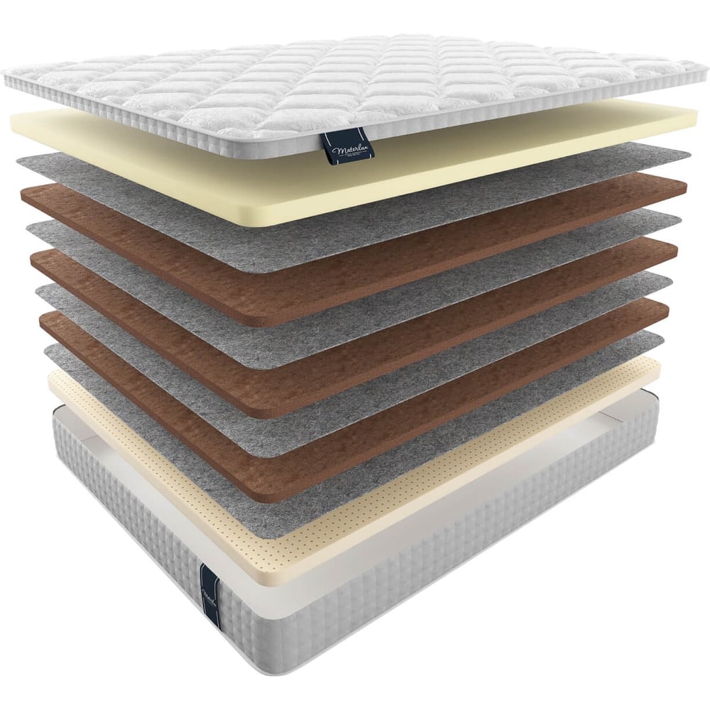 Изображение товара Матрас Materlux GARDA ТЛ000028446