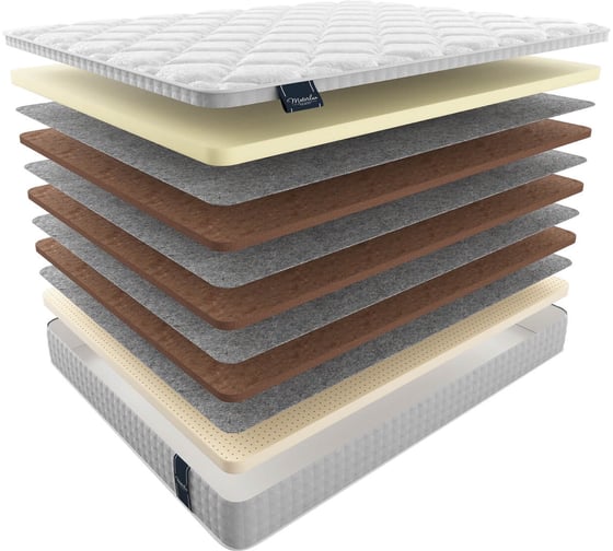 Изображение товара Матрас Materlux GARDA ТЛ000028446