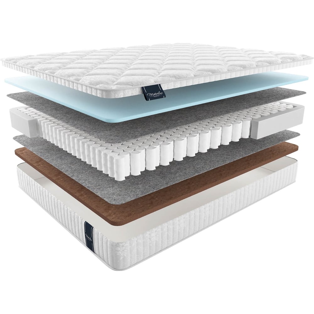 Изображение товара Матрас Materlux GARDENA ТЛ000021500