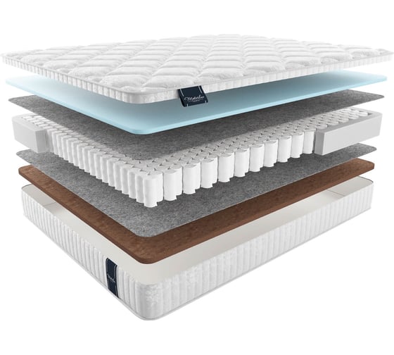 Изображение товара Матрас Materlux GARDENA ТЛ000021500