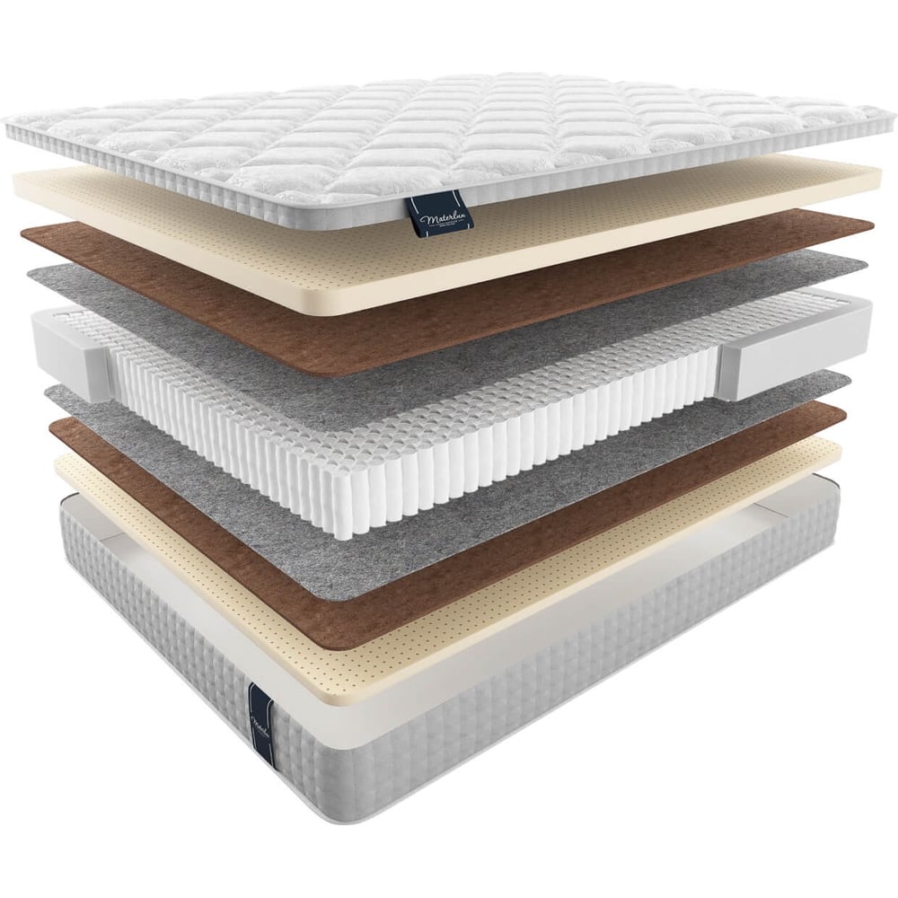 Изображение товара Матрас Materlux IMPERO - ортопедический двусторонний 200х160 см
