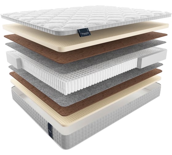 Изображение товара Матрас Materlux IMPERO ТЛ000028438