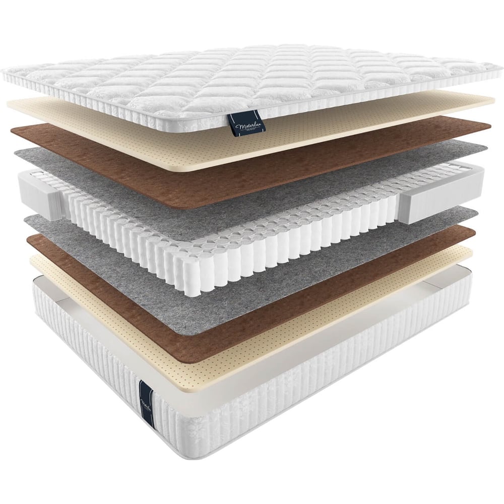 Изображение товара Матрас Materlux INFINITI MAXI ортопедический 200x120x20 см с пружинным блоком