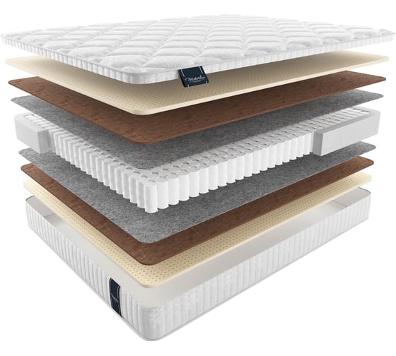 Изображение товара Матрас Materlux INFINITI MAXI ТЛ000021548