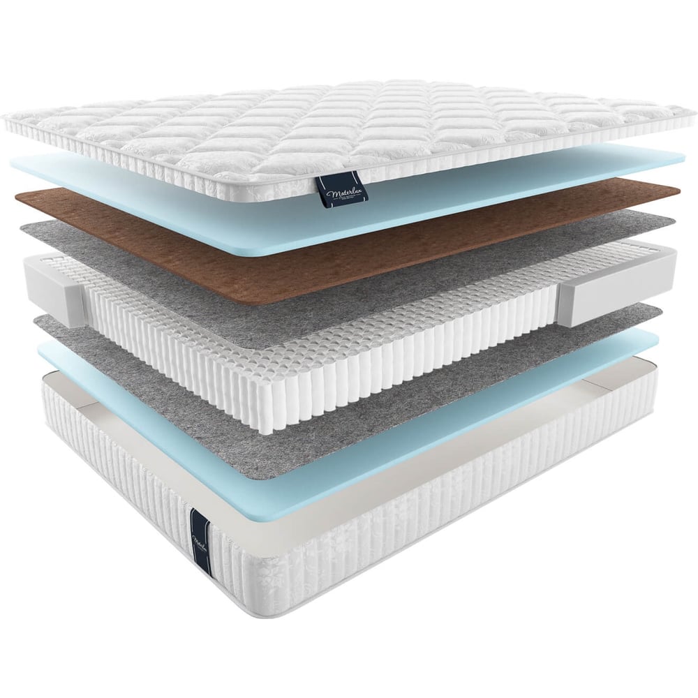 Изображение товара Матрас ортопедический двусторонний Materlux JARDINE MULTI 200x180x21 см