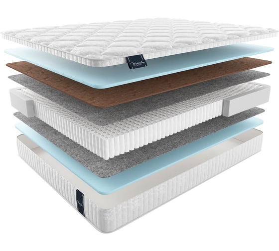 Изображение товара Матрас Materlux JARDINE MULTI ТЛ000025502