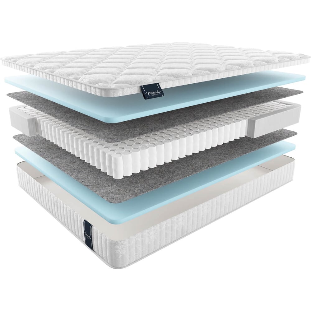 Изображение товара Матрас Materlux JASMINE MULTI 200х160 см ортопедический двусторонний