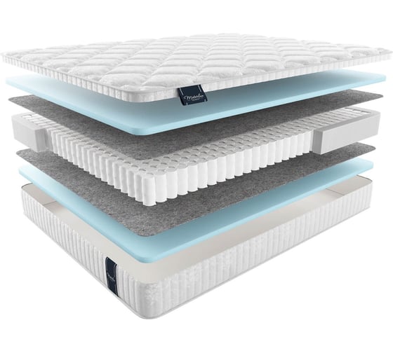 Изображение товара Матрас Materlux JASMINE MULTI ТЛ000028772