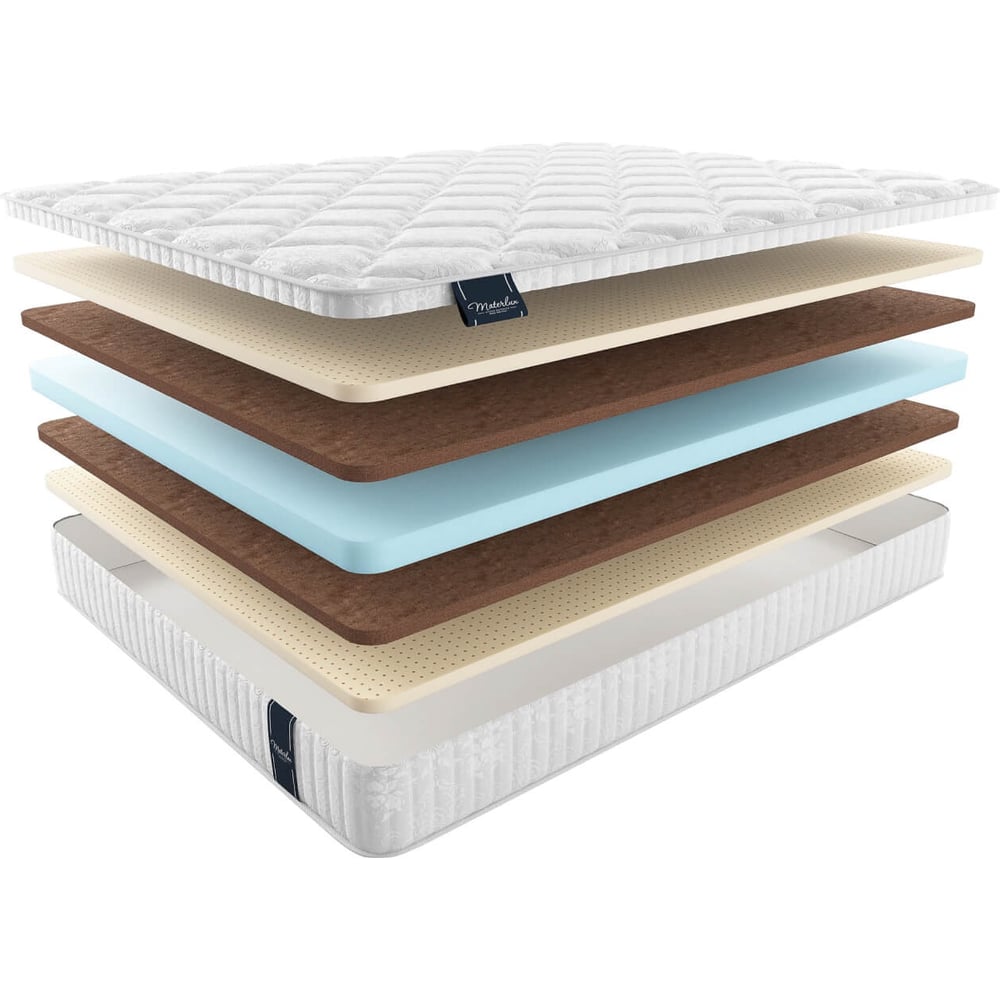 Изображение товара Матрас Materlux LADY ANNA ортопедический двухсторонний 200x120 см