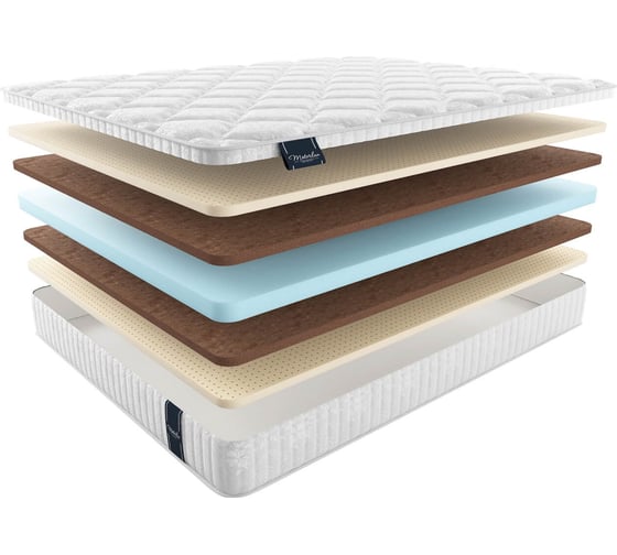 Изображение товара Матрас Materlux LADY ANNA ТЛ000018960