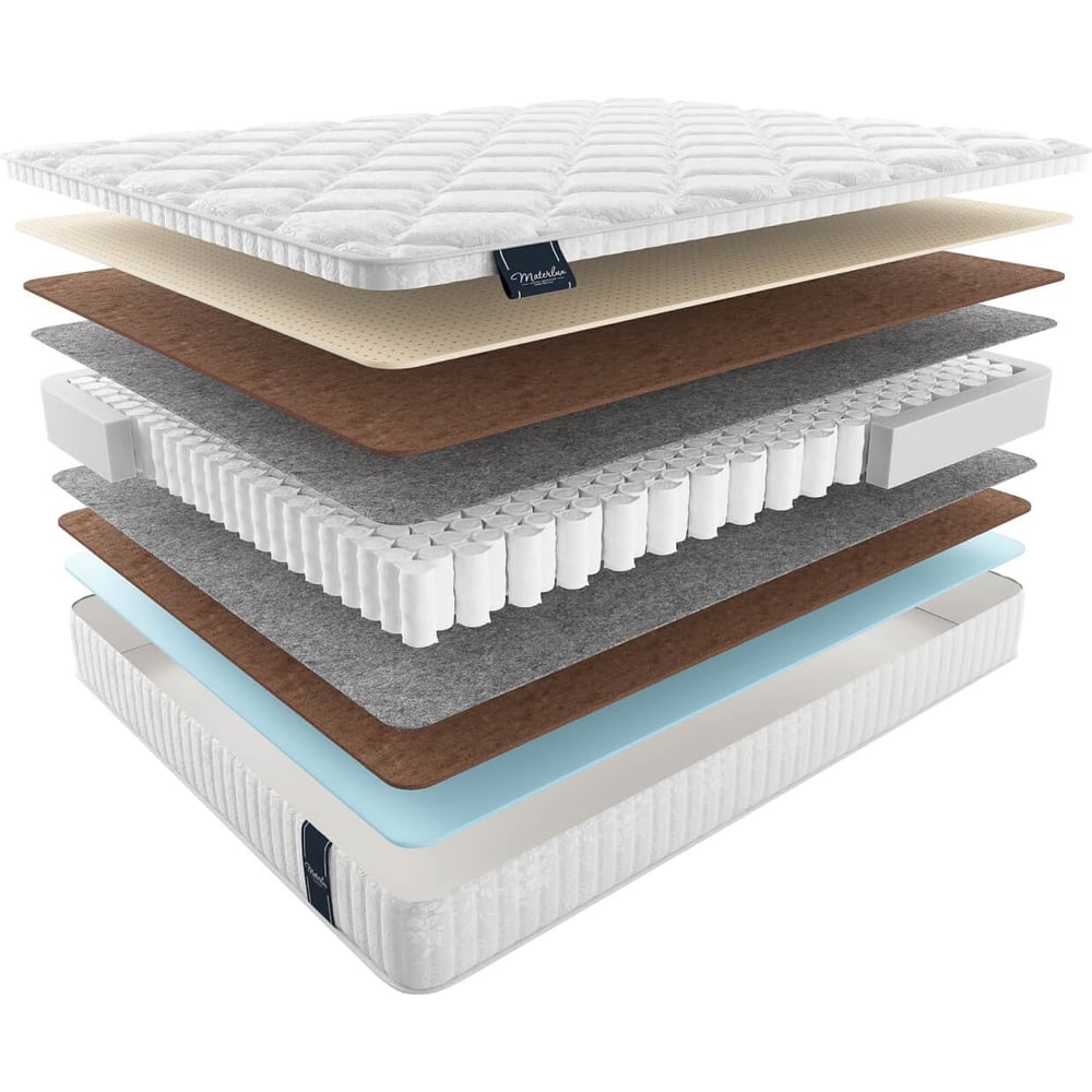 Изображение товара Матрас Materlux LAVAREDO двусторонний ортопедический с независимыми пружинами 200х200 см