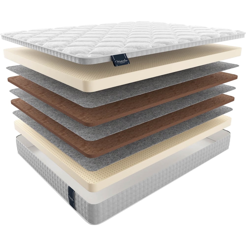 Изображение товара Ортопедический двусторонний матрас Materlux LIVORNO 200x140 см