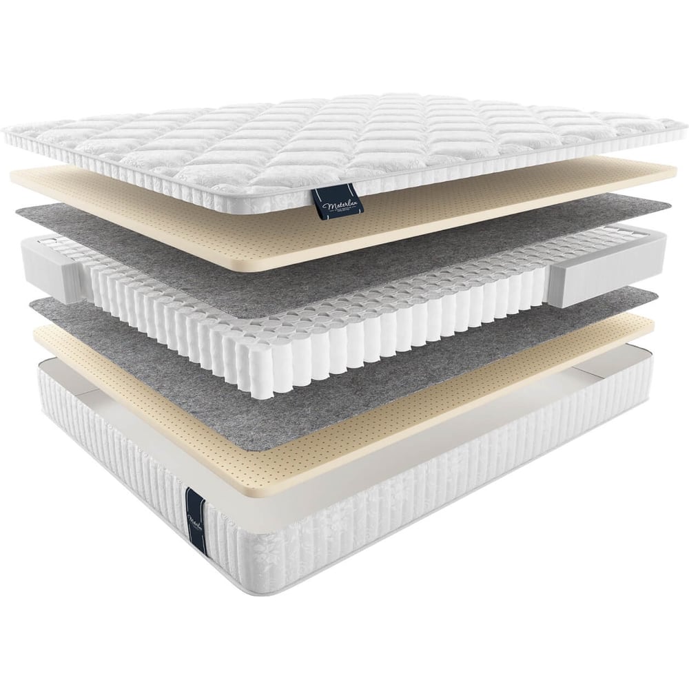 Изображение товара Матрас Materlux LONDON - ортопедический двусторонний 200x90 см