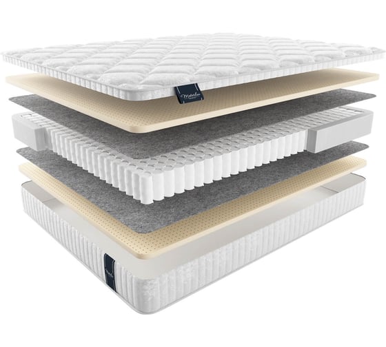 Изображение товара Матрас Materlux LONDON ТЛ000018953