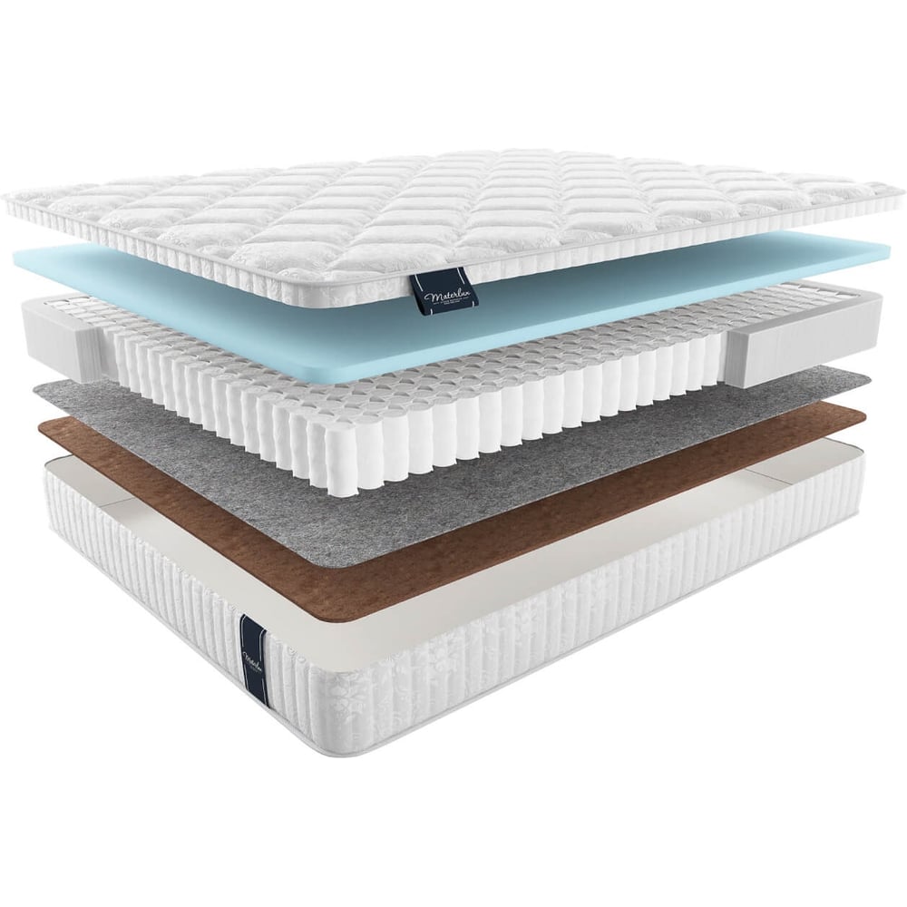 Изображение товара Матрас Materlux MERANGES ортопедический двухсторонний 200x80 см
