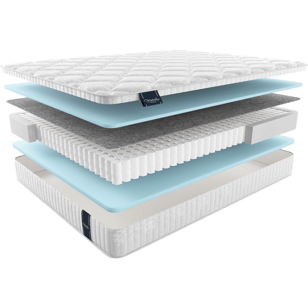 Изображение товара Матрас Materlux METAURO - ортопедический двусторонний матрас 200x80 см