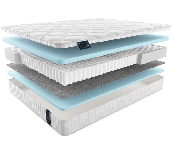 Изображение товара Матрас Materlux MEZZO ТЛ000021526