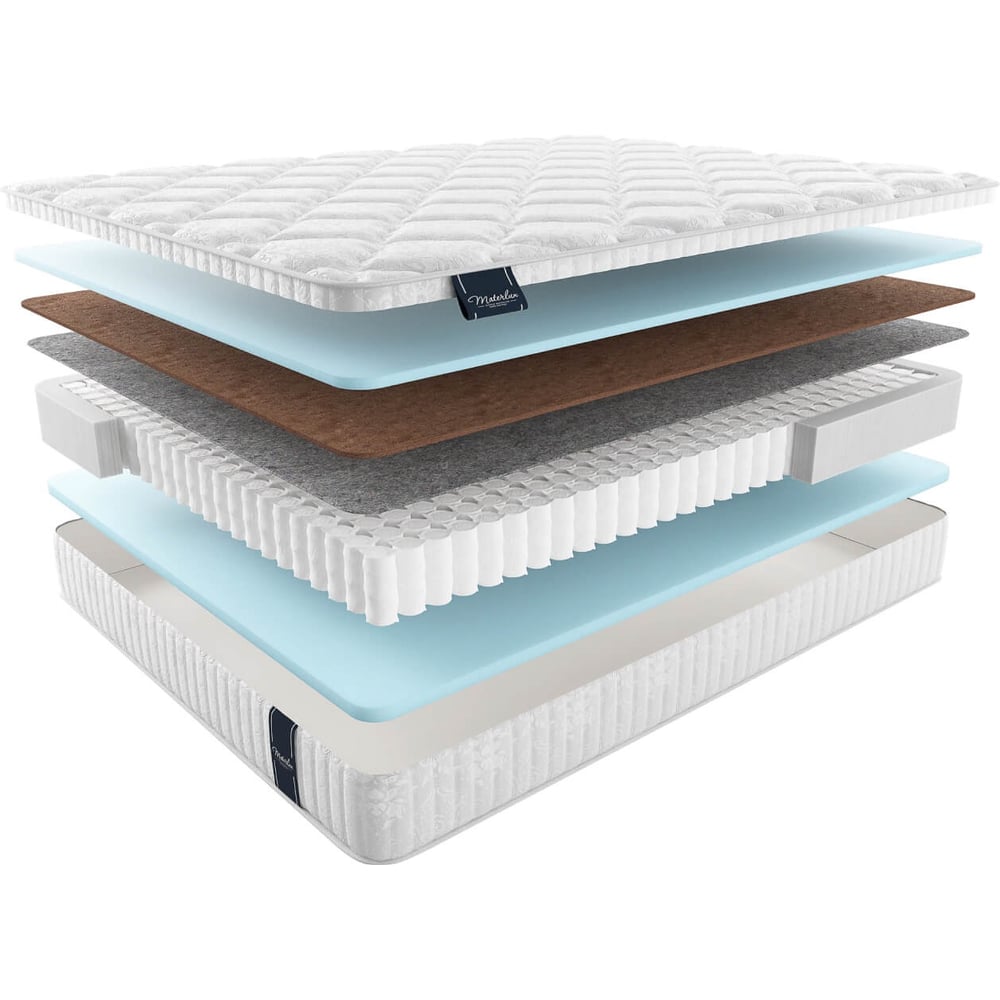 Изображение товара Матрас Materlux MINTARO с ортопедическим эффектом, 200х80 см