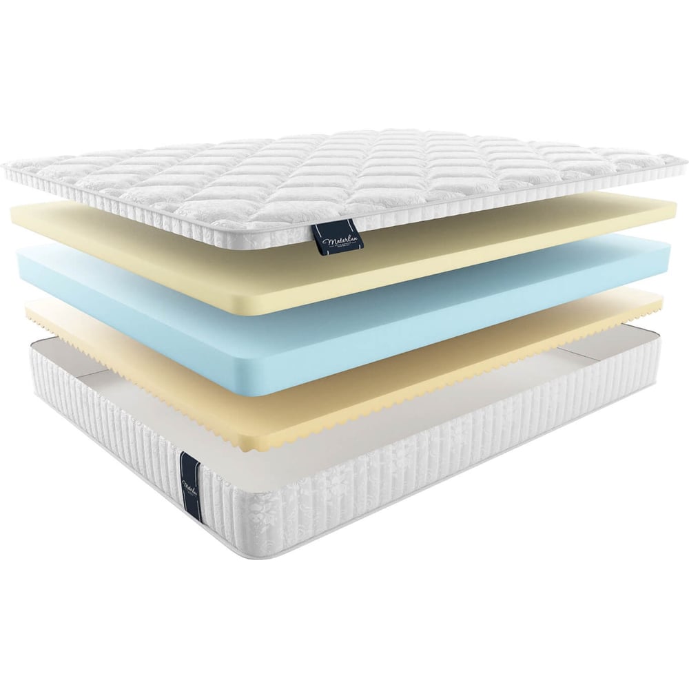 Изображение товара Матрас Materlux NOBILE 200x200 см с ортопедическим эффектом